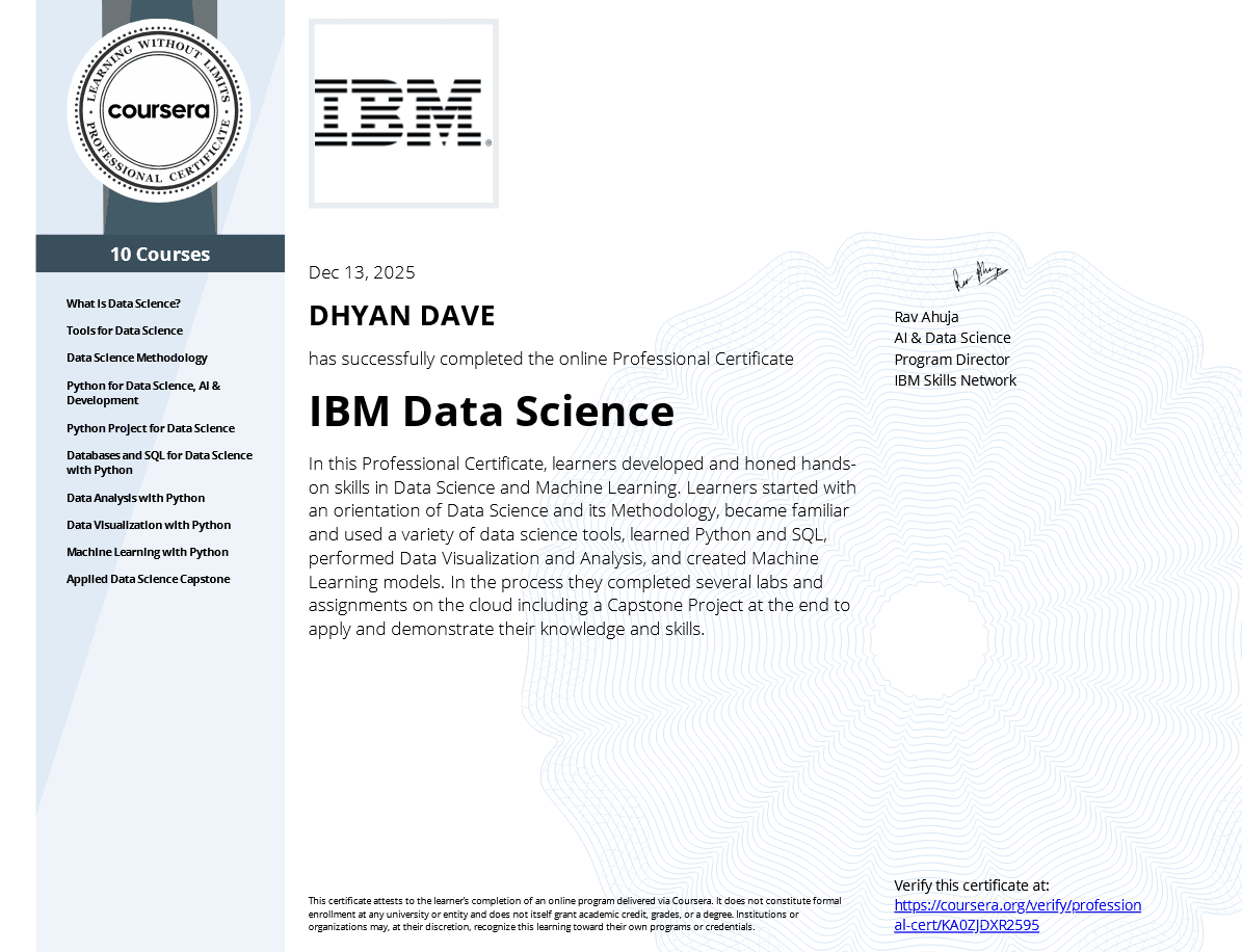 Data Science Professional Certificate